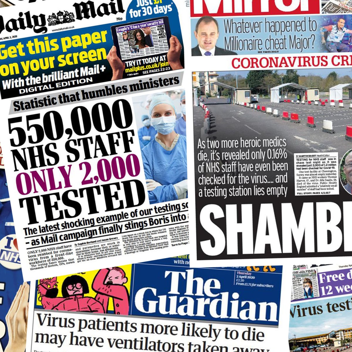 Shambles Chaos Ridiculous What The Uk Papers Say About Covid 19 Testing Uk News The Guardian Shambles Chaos Ridiculous What The Uk Papers Say About Covid 19 Testing Uk News The Guardian