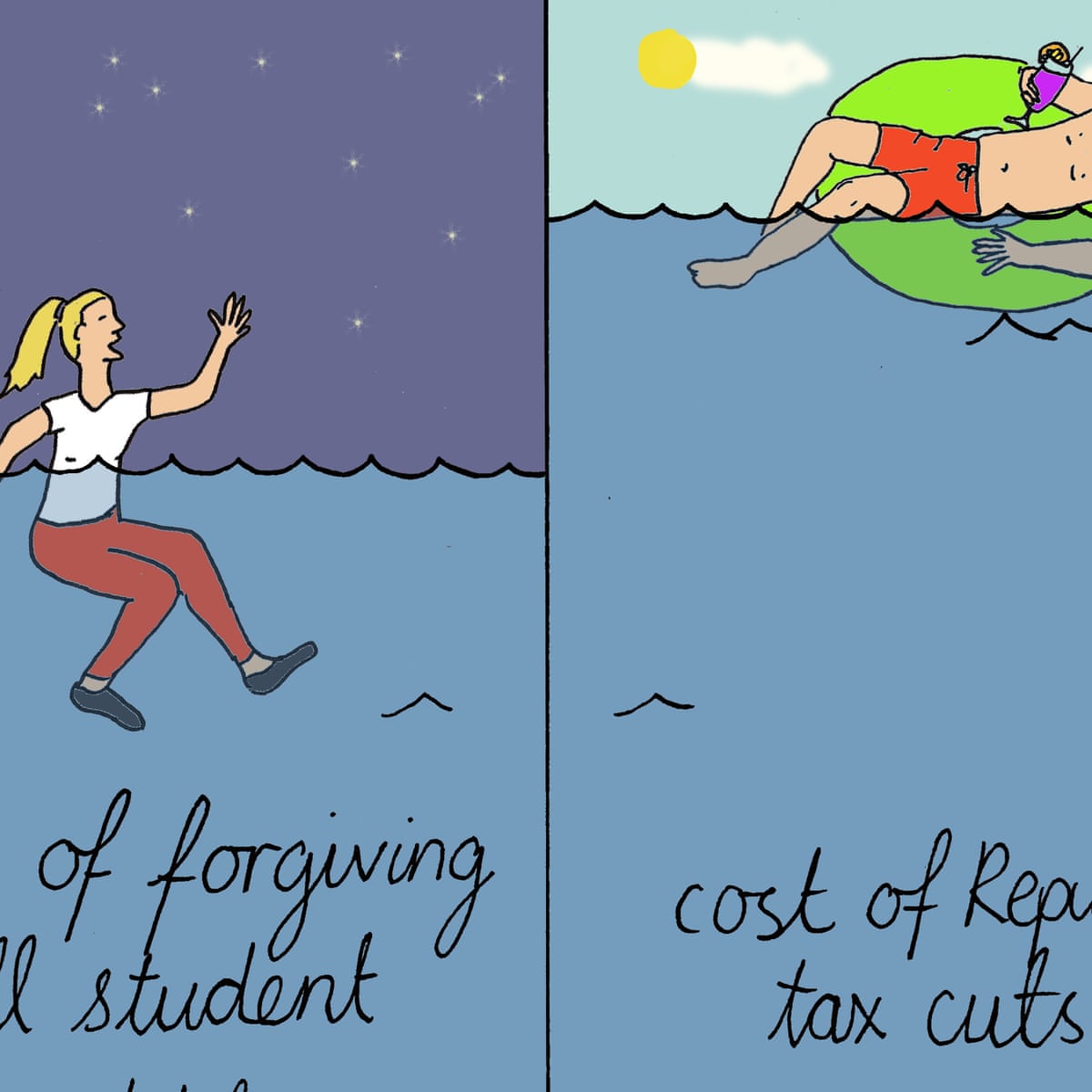 Sanders Is Right Republican Tax Cuts Cost More Than Forgiving