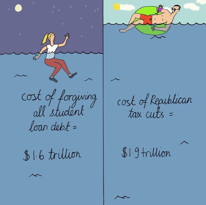 Sanders Is Right Republican Tax Cuts Cost More Than Forgiving