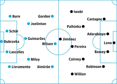 Newcastle v Fulham: probable starters, contenders in italics