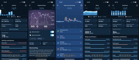Новий додаток Oura показує дані з Ring 4.