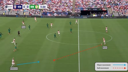 Annotated screengrab showing Dest in an advanced position for a fullback as Ream has the ball.