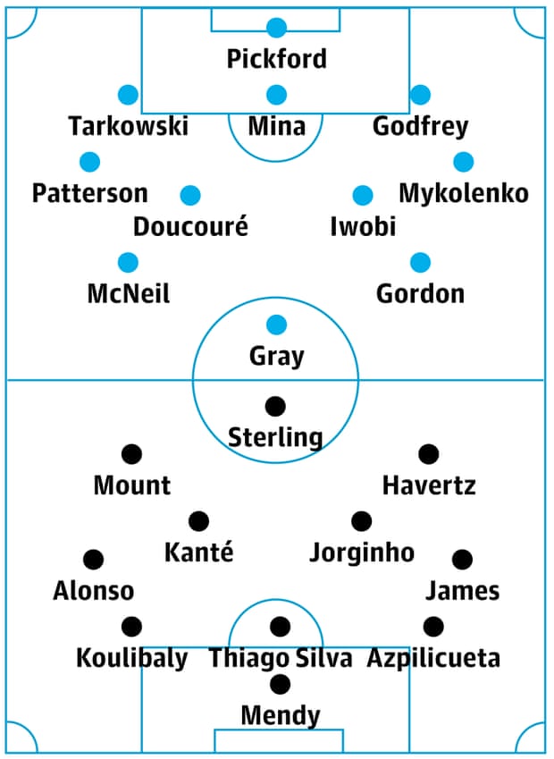 Everton v Chelsea