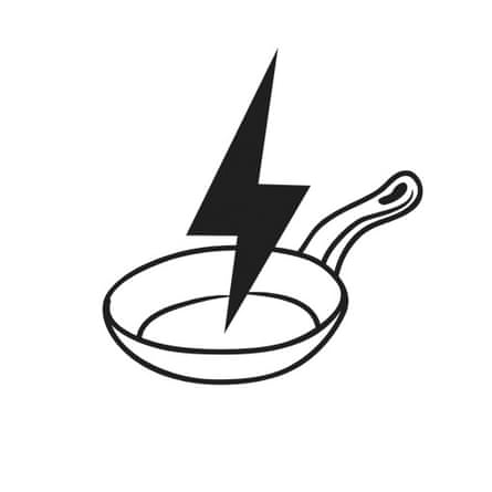 A frying pan being struck by a lightning bolt