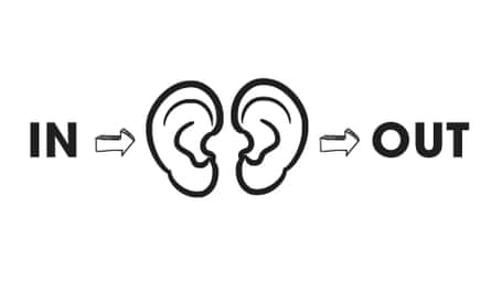 Two ears with the word “in” on the left and the word “out” on the right, and arrows pointing from left to right