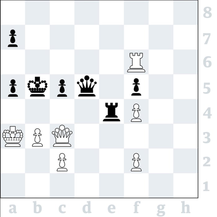 Moment that mattered: Fabiano Caruana completes an unprecedented winning streak