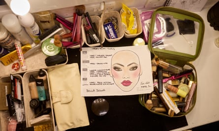 A diagram with makeup notes