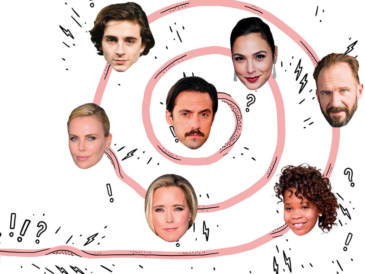 Zosia Timothee How To Say The Names Of Hollywood S Superstars