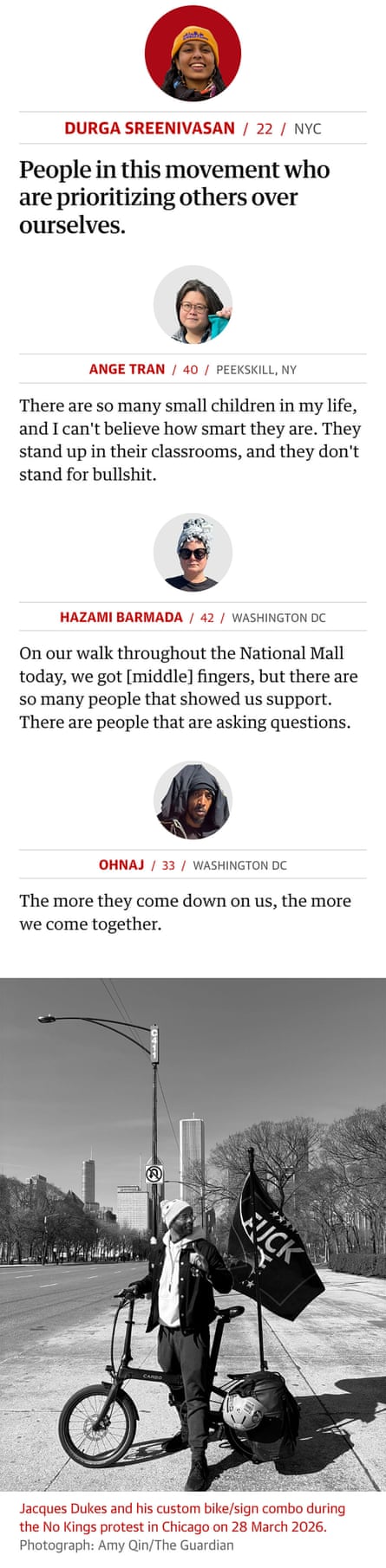 Infographic on protesters on No Kings in March 2026. Guardian Design