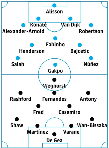 Liverpool-Manchester United