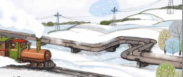 Pipes