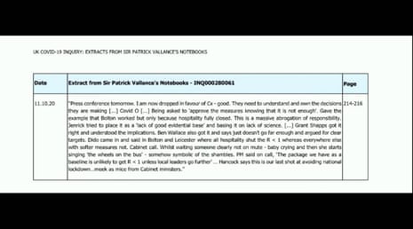 Extract from Vallance’s diary