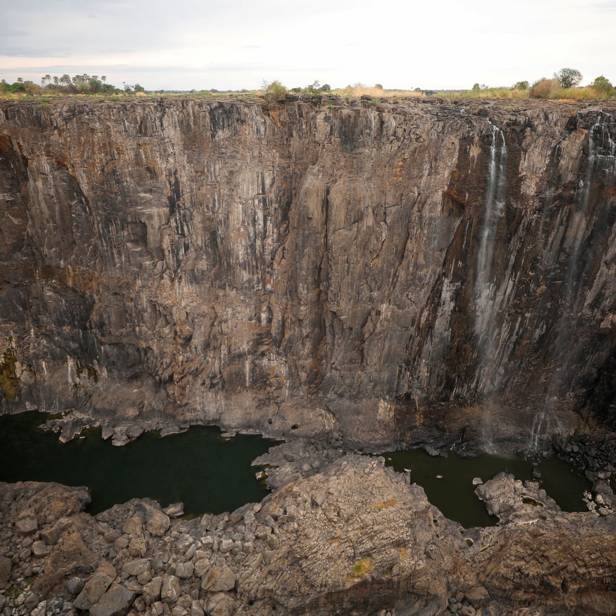 Victoria Falls Dries To A Trickle After Worst Drought In A Century World News The Guardian
