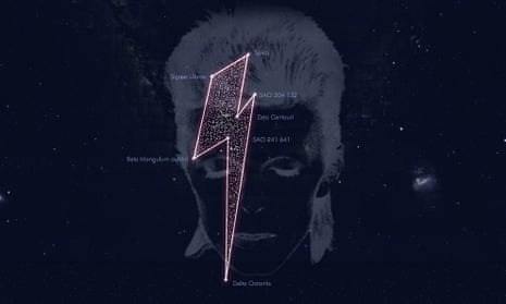 A constellation of stars registered in tribute to the musician David Bowie. 