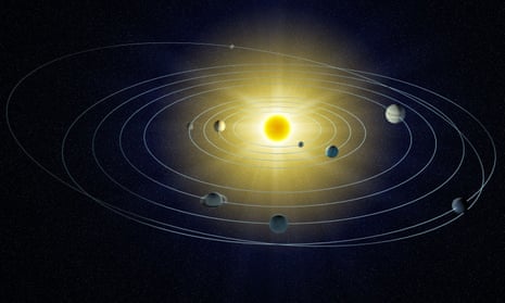 A chart of the solar system