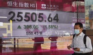 A bank’s electronic board showing the Hong Kong share index at Hong Kong Stock Exchange today