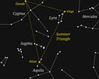 Starwatch: Sagitta’s arrow shape makes it easy to see against a dark sky