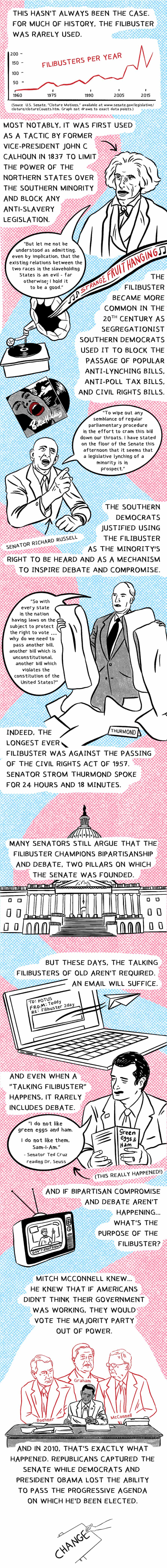 Filibuster 6.9 page 2