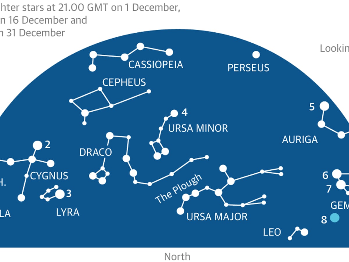 December Constellations Sky Map