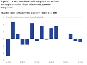 Uk pension changes Uk pension changes