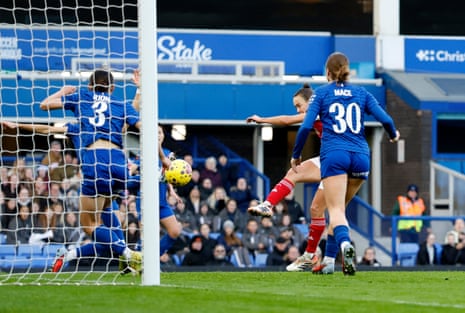 Caitlin Foord shoots at goal
