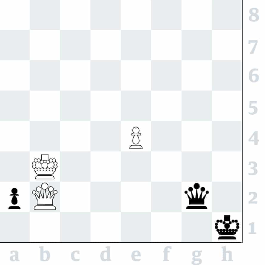Ian Nepomniachtchi Will Not Be Able To Play Next To Russia Flag Against Carlsen Chess The Guardian