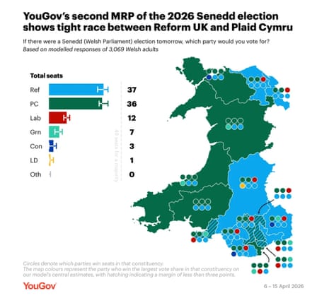ऑली रॉबिंस के मैंडेलसन द्वारा सांसदों को दिए गए सबूत के बाद स्टार्मर को पहली बार पीएमक्यू का सामना करना पड़ा – ब्रिटेन की राजनीति लाइव