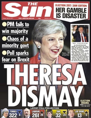 The Sun front page