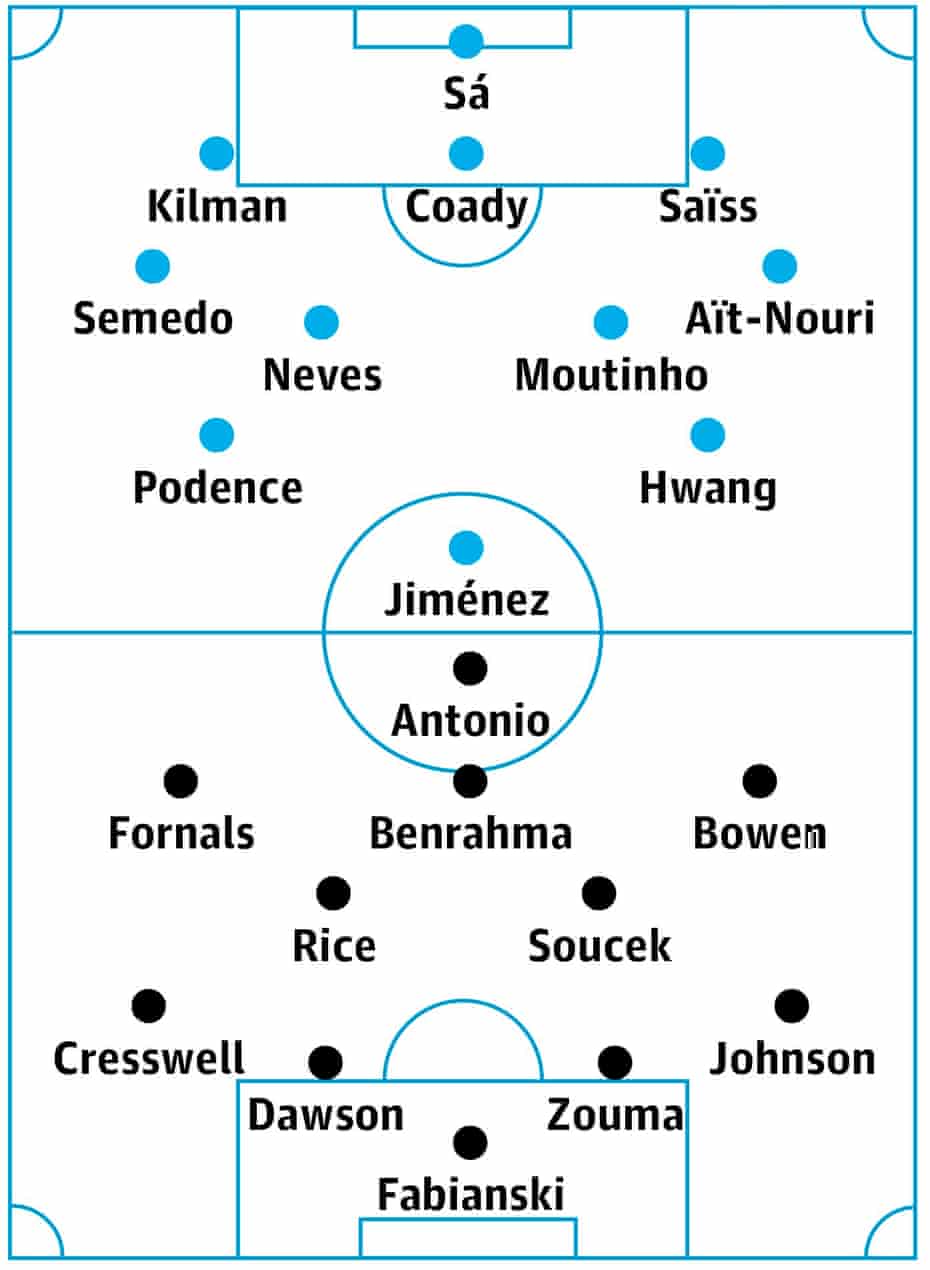 wolves v west ham match preview premier league the guardian