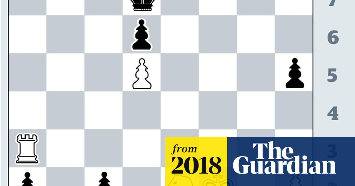O que você acha de Inarkiev roubando de Carlsen no Chess Blitz