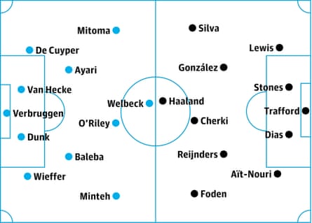Brighton v Manchester City