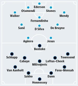 Image result for manchester city vs crystal palace