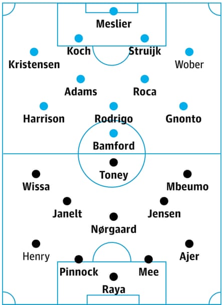 Leeds v Brentford