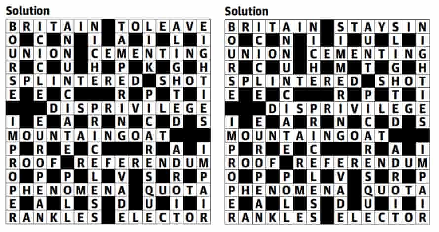 Crossword blog: Boatman's referendum puzzle | Crosswords ...