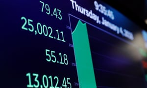 Image result for Stock Market