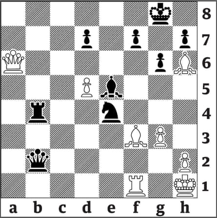 Chess board graphic 27 Sept 2025