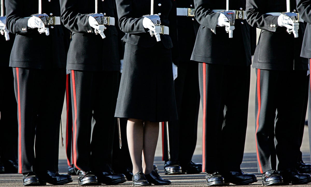 Emotional Bullying, and Sexual Harassment and Physical Assault of Women Is Widespread in the U.K. Military