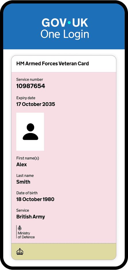Mock-up of the digital veteran card