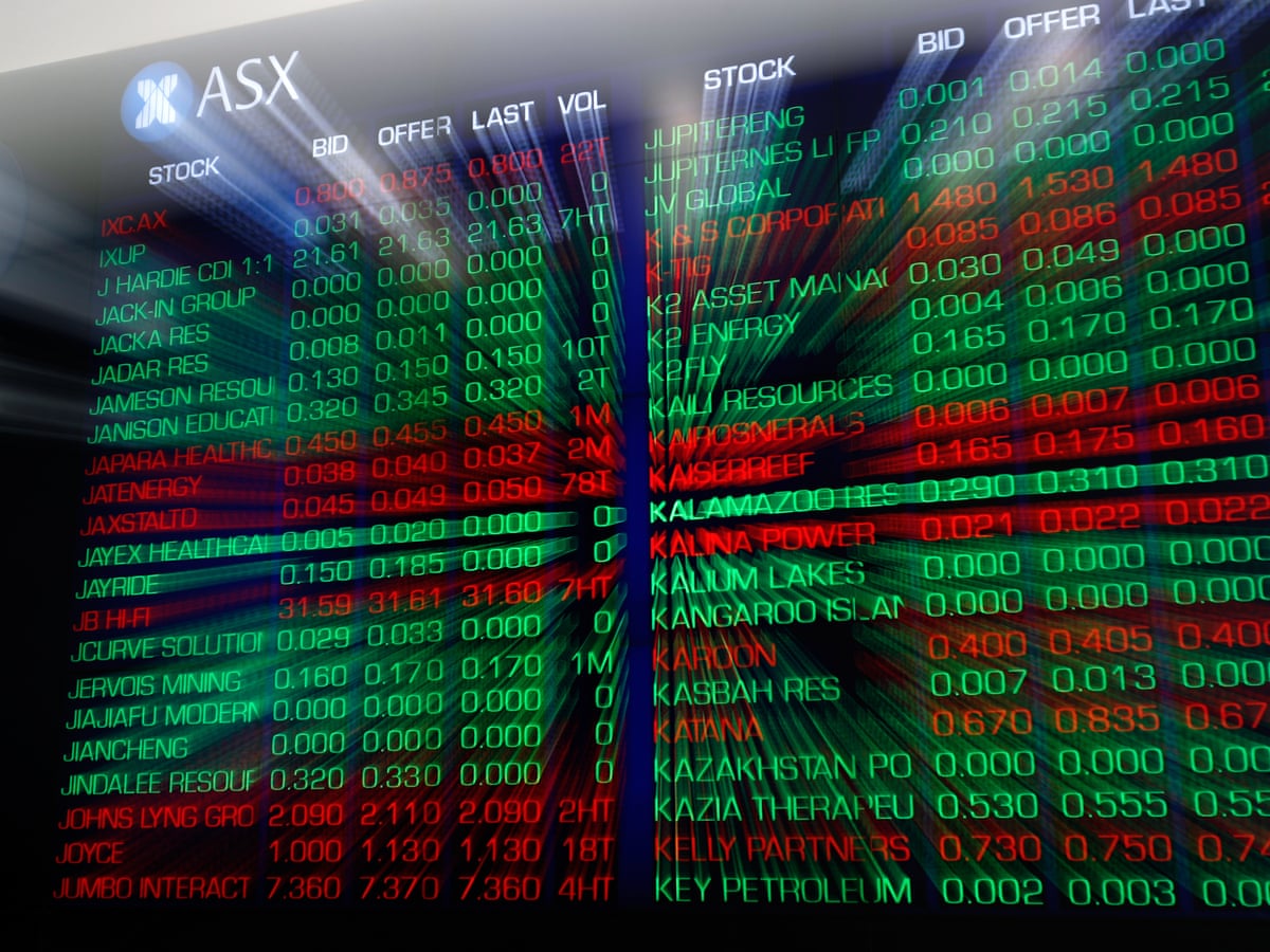 Star City Casino Share Price Star City Casino Share Price