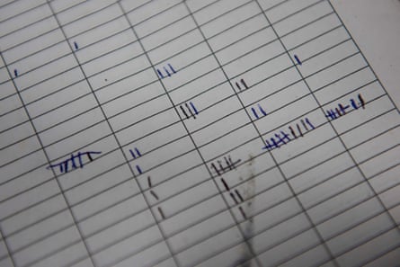 A tally sheet is used to track how many times prospective clients waiting to enter the program call a detox center, in Huntington, West Virginia.