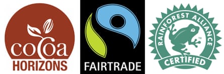 Logos for Cocoa Horizons, Fairtrade and Rainforest Alliance, three of the largest chocolate certification programs in Australia