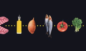 A selection of brain protecting food.