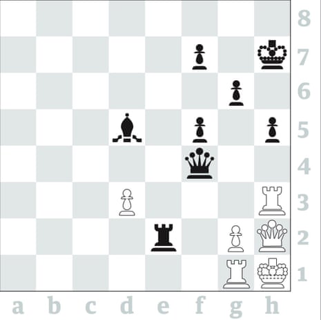 lichess.org on X: Perfect start for Carlsen in the #FIDEWorldCup, 2-0  against Pantsulaia! White to move and checkmate in 5 moves. #chesspuzzle   / X