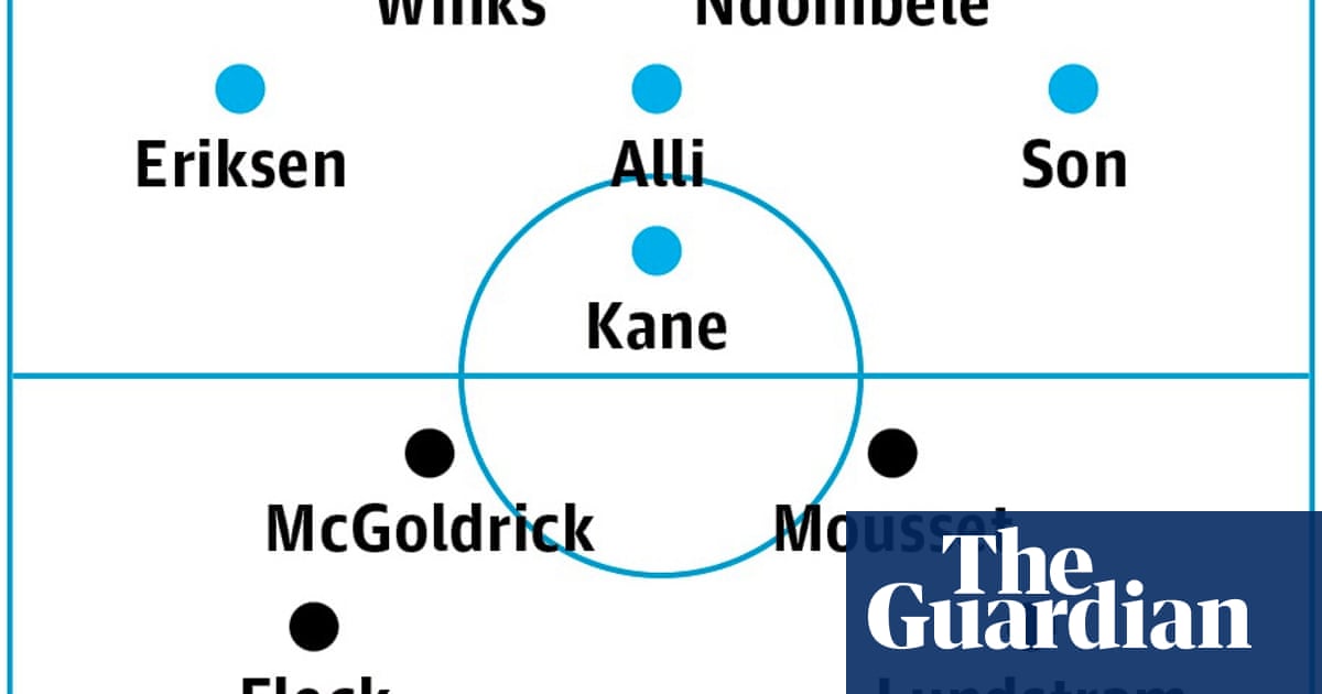 Tottenham v Sheffield United: match preview