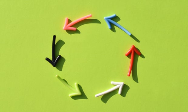 Flèches multicolores comme symbole de recyclage sur fond vert.  Flèches multicolores en cercle sur fond vert.