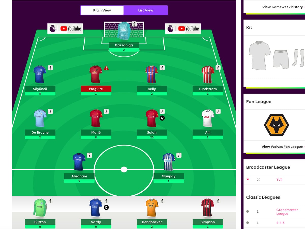Fantasy Premier League winner disqualified over 'player comments' | Fantasy  Football | The Guardian