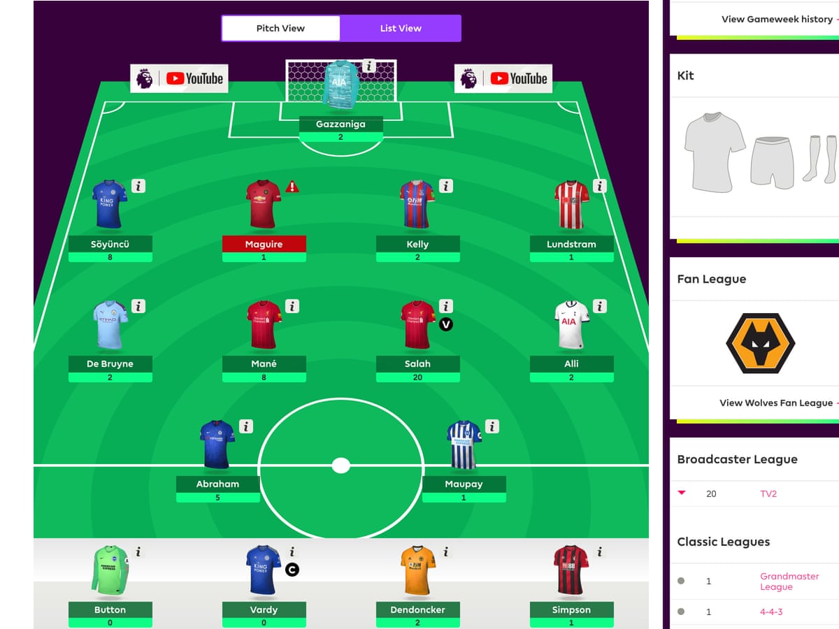 Fantasy Premier League Winner Disqualified Over Player Comments Fantasy Football The Guardian Fantasy Premier League Winner Disqualified Over Player Comments Fantasy Football The Guardian