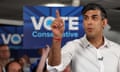 Rishi Sunak pointing a finger in front of a Vote Conservative placard