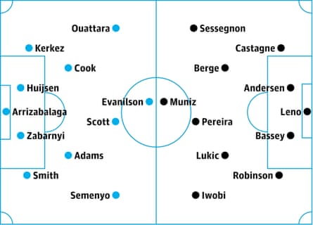 Line Ups Prem Premier League team news: predicted lineups for the weekend action ...