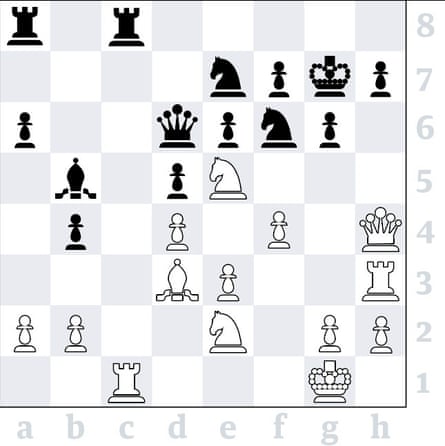Chess Results - Te Kura o Huriawa Thorrington